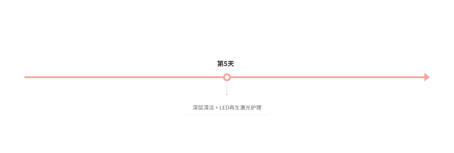 鼻整形