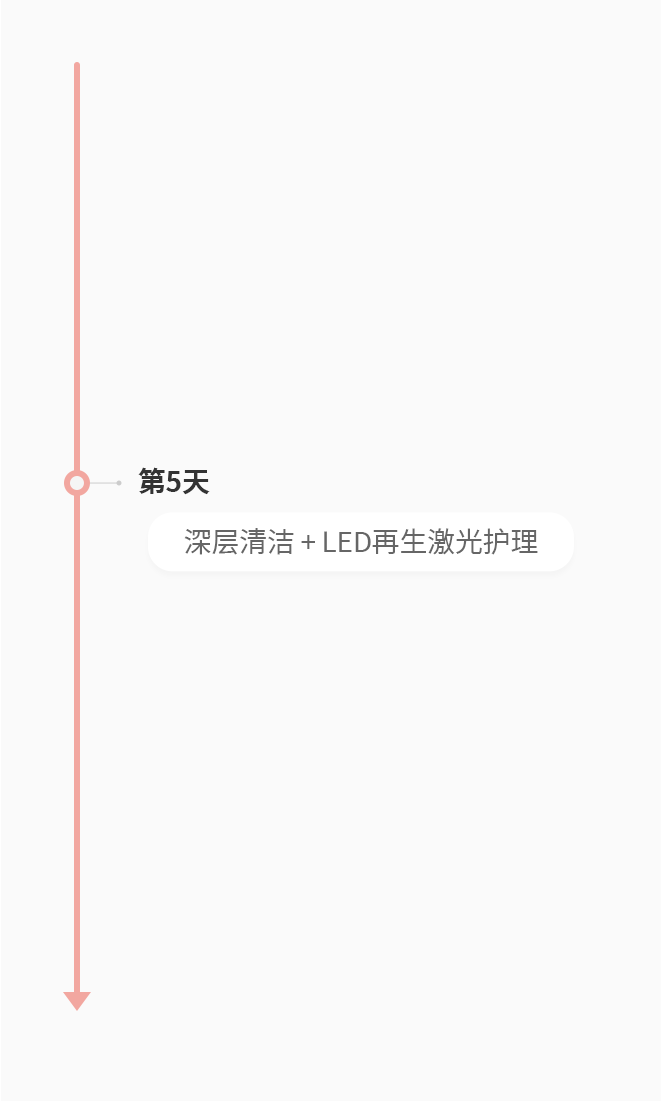 鼻整形