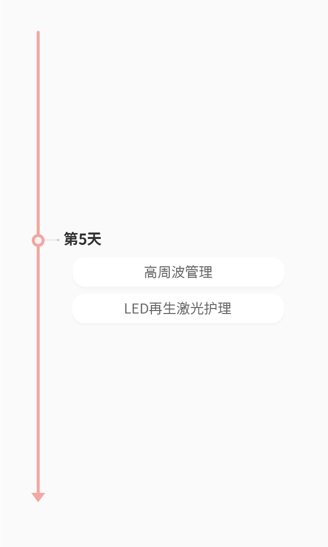 吸脂手术
